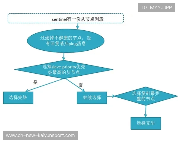解析扩军时代的“鸡肋比赛”预防机制。
