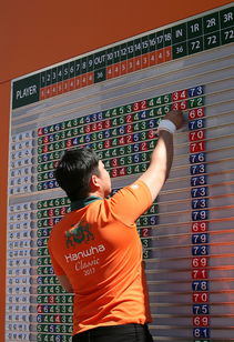 开云体育登录入口-乌拉圭男篮在南美锦标赛中精彩不断，体育水平持续上升，乌拉圭南美区预选赛